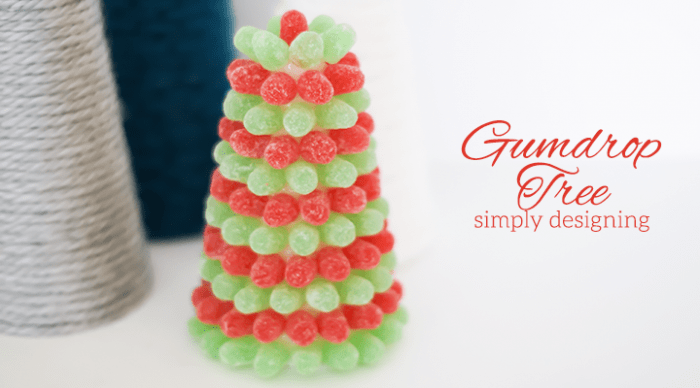 Gumdrop Forest Featured image | Gumdrop Tree | 21 | fabric Christmas trees