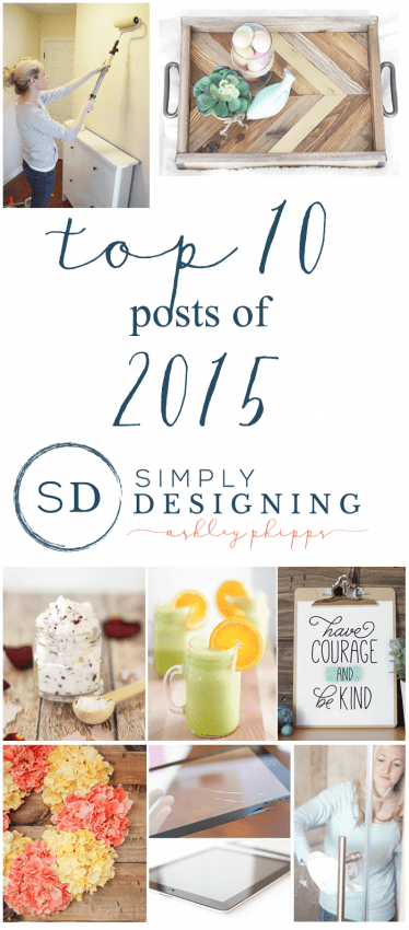 Top 10 Posts of 2015 at Simply Designing