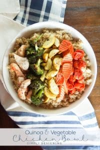 Quinoa and Vegetable Chicken Bowl a delicious and simple dinner recipe Healthy Quinoa and Vegetable Chicken Bowl 5 sprinkle cinnamon rolls