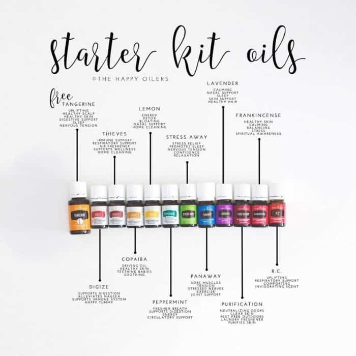 Young Living Essential Oils Giveaway