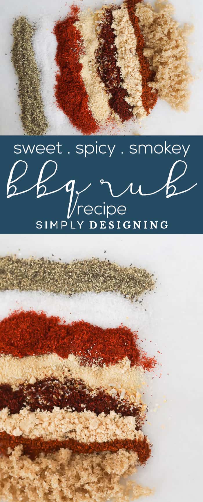 The BEST Sweet Spicy and Smokey BBQ Rub Recipe - an easy to make BBQ Rub recipe that will give your meat a delicious BBQ flavor