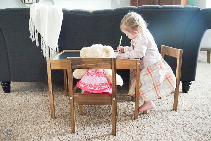 IKEA Hack Industrial Kids Table